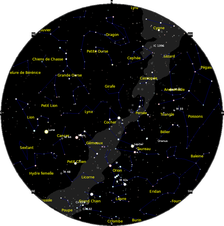 le ciel de Janvier 2025