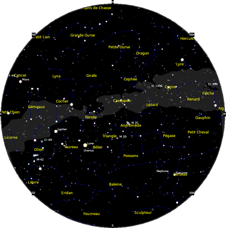 le ciel de Novembre 2024