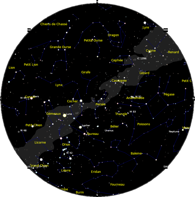 le ciel de Décembre 2024