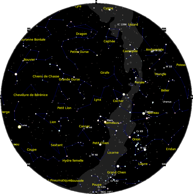 le ciel de Février 2025