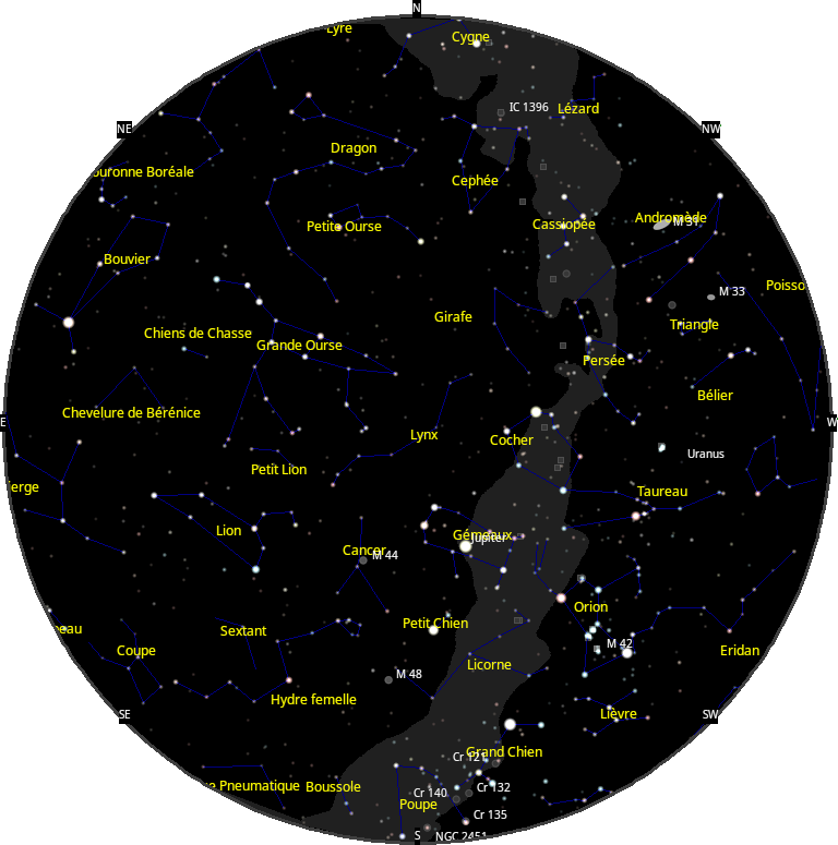 le ciel de Février 2026
