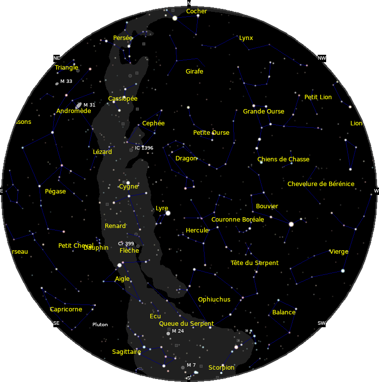 le ciel de Juillet 2025