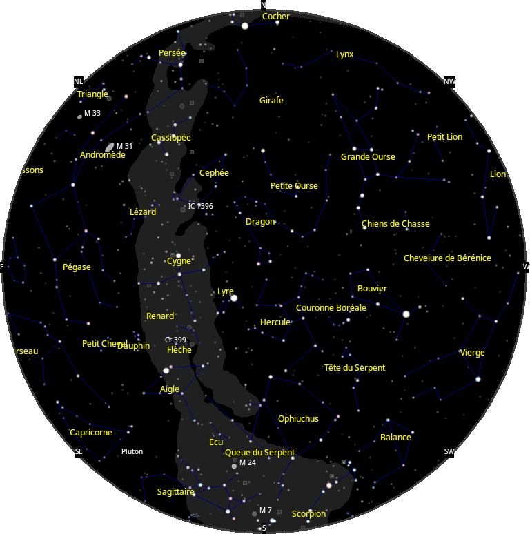 le ciel de Juillet 2026
