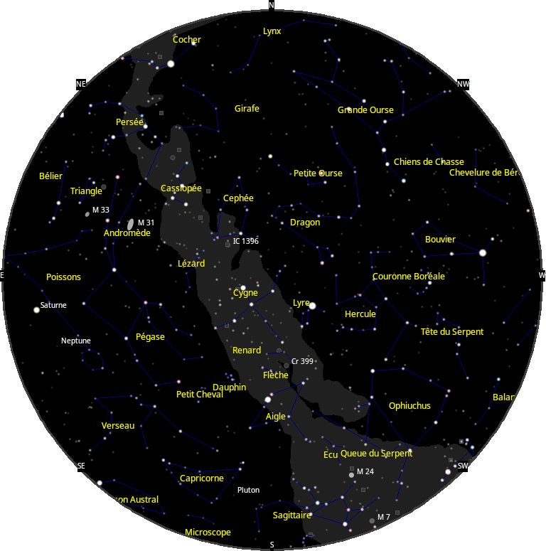 le ciel de Août 2026